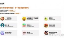 创作者猴哥爆料最新彩蛋,最新彩蛋背后的惊喜与奥秘